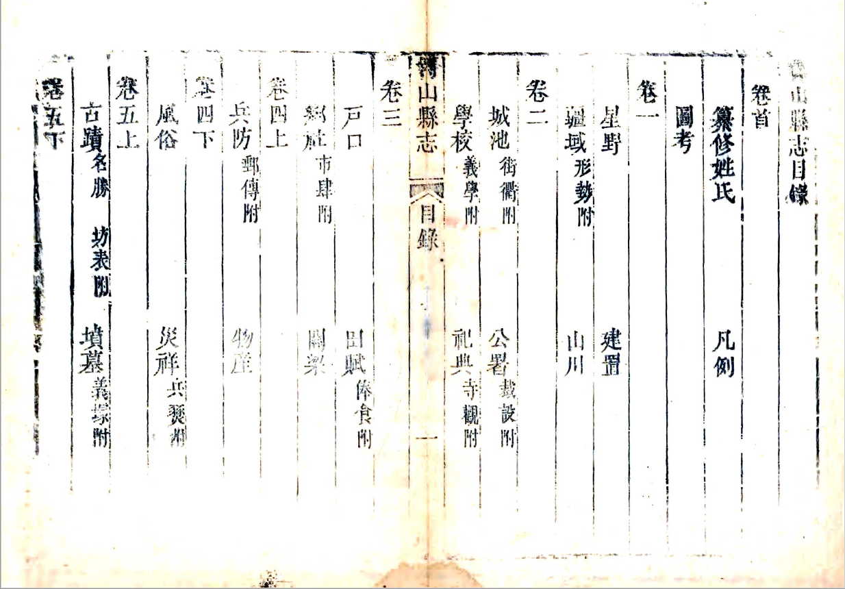 博山县志（乾隆）清代博山志方志乡土志文献资料PDF电子版下载